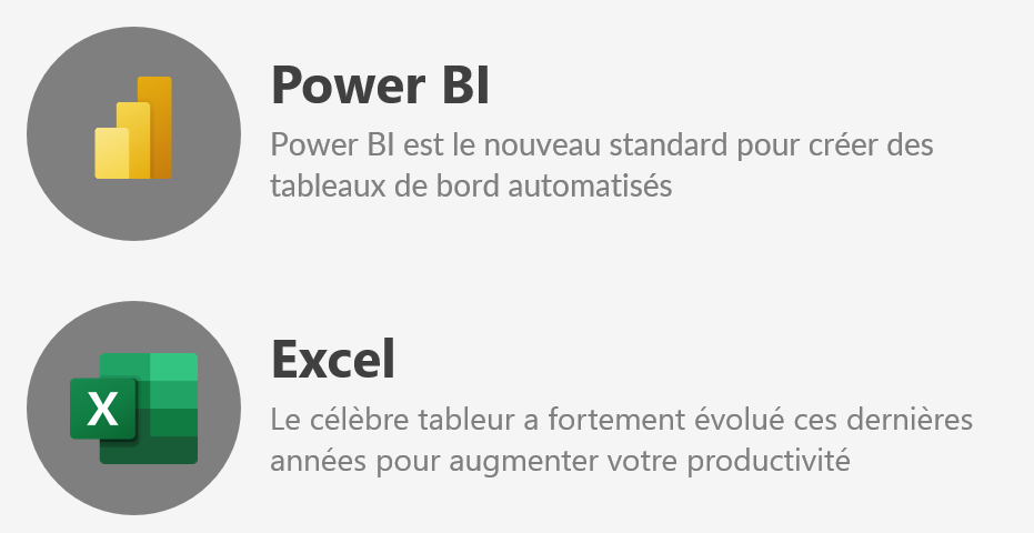 Formation Koken Power BI et Excel