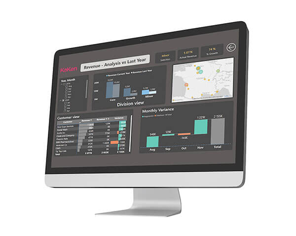 Analyse Rapport Power Business intelligence